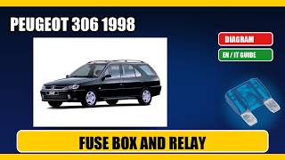 peugeot 306 (1998) Fuse Box Location, Diagram and Relays