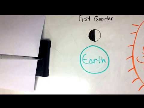 moon phase animation