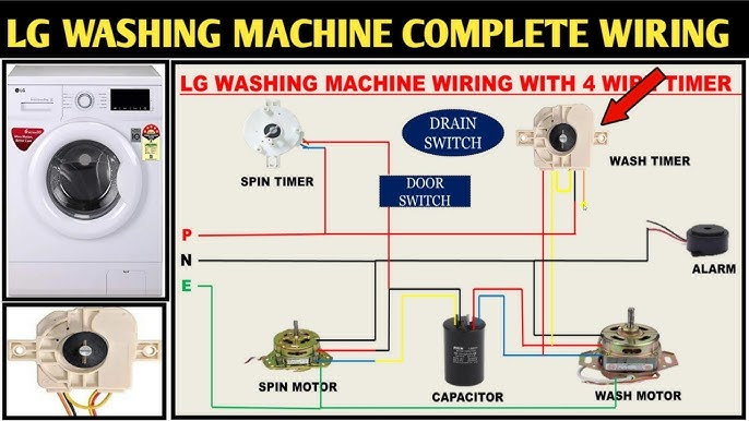 Lg Dryer Wiring Diagram : Dryer Repair Appliantology Org A Master