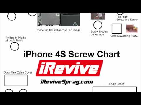 Iphone 4s Screw Chart