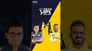 Resume Project Challenge 10 is LIVE NOW!