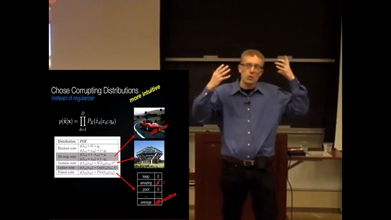 Kilian Weinberger: Learning with Marginalized Corrupted Features
