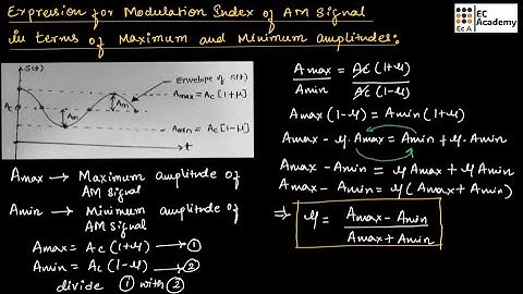 CT#6 Modulation index of AM wave in terms of maximum and minimum values of amplitude || EC Academy