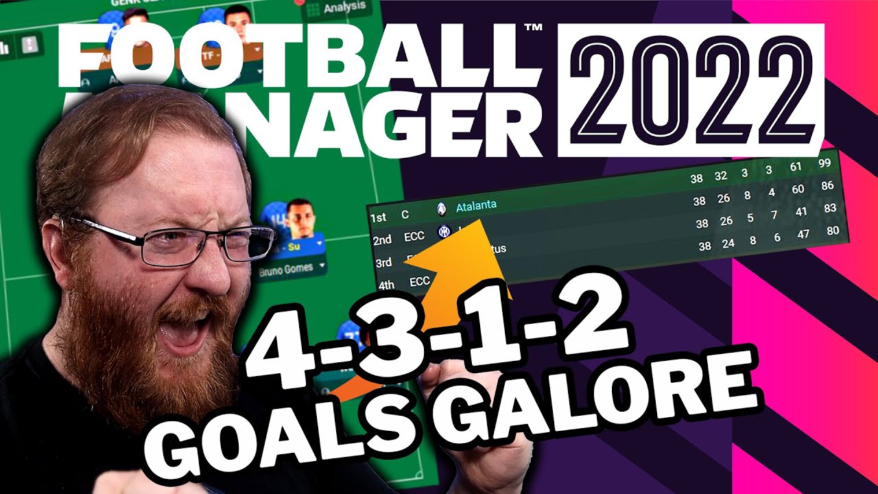 Goals Galore in Football Manager 2022! FM22 Best Tactics! YouTube