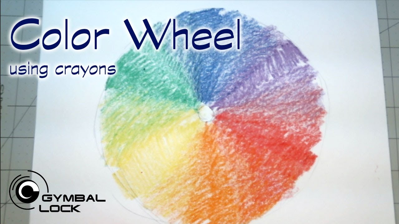 Studio Color Wheel: 28 X 28 Double-sided Poster [Book]