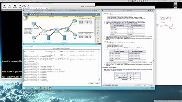Spring 2015 - CSI257-847 (Week #6 - 02282015) - Packet Tracer 8.3.1.2 Tutorial