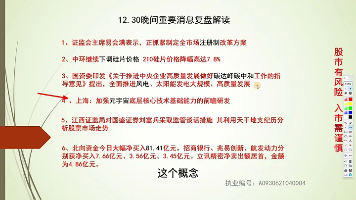 深夜傳來6大重要消息！利好整個A股，身在其中的股民有福了！ - 天天要聞