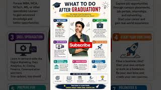 Confused After Graduation? #shortsTop 3 Career Paths After Graduation What To Do After Graduation