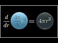Por qu la derivada del volumen de una esfera es su rea