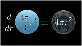 ¿Por qué la Derivada del Volumen de una Esfera es su Área?