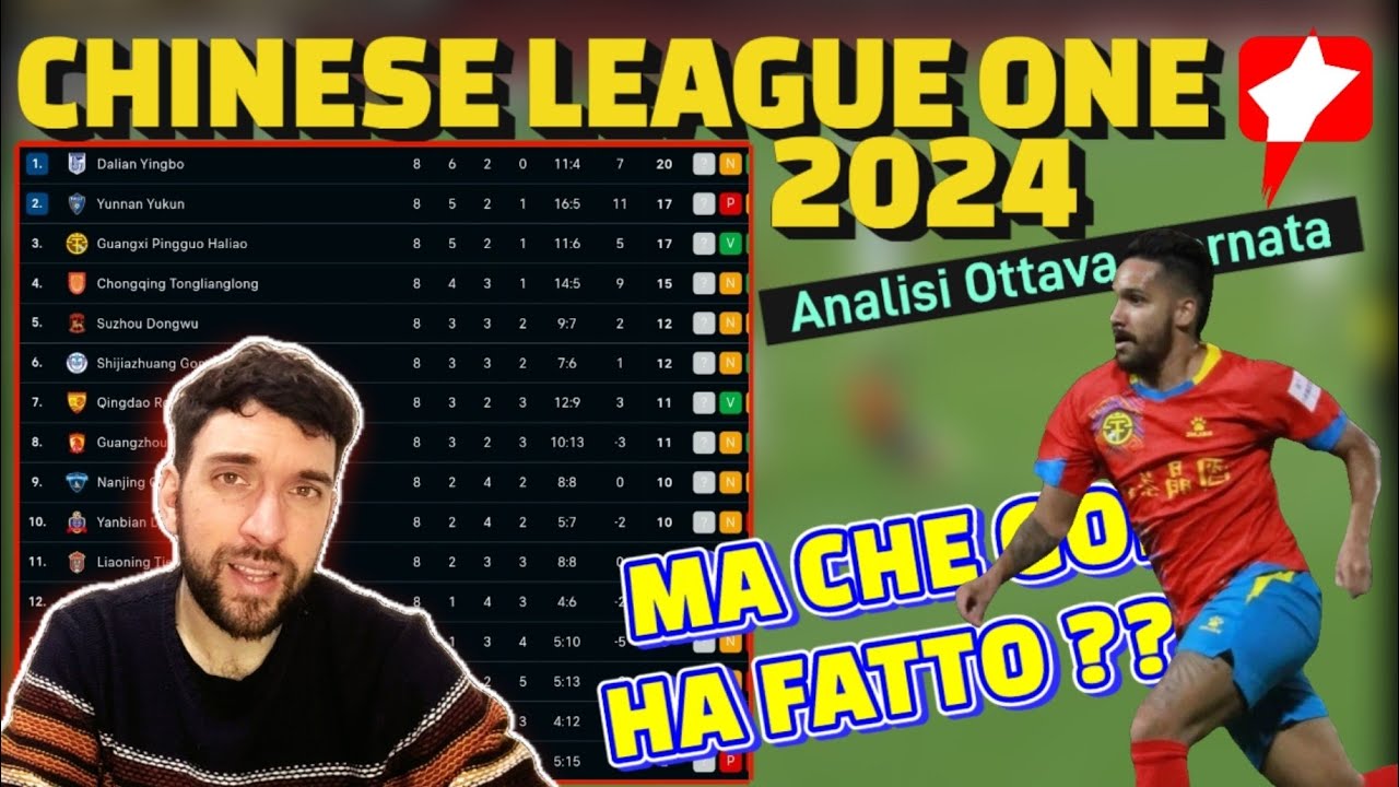classifica di china league one
