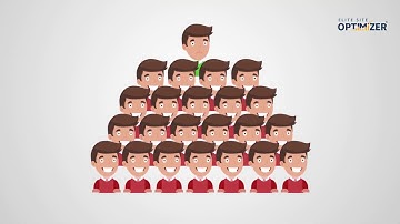 Elite Site Optimizer - A complete #SEO #tool to improve your online visibility