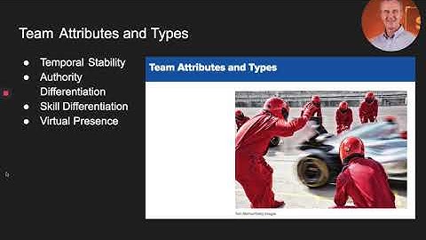 Part 1 - Lecture on Chapter 13: Teams and Teamwork