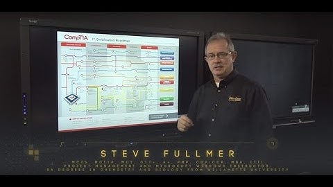 CompTIA Certification Roadmap – Interface Technical Training