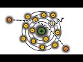 Bremsstrahlung Radiation