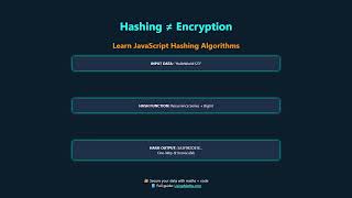 Want to understand hashing in JavaScript without the confusion
