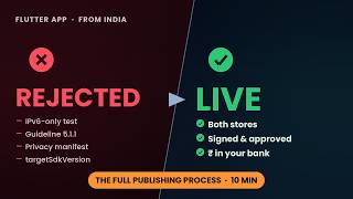 Publish a App from India — Play Store + App Store (Full Process)