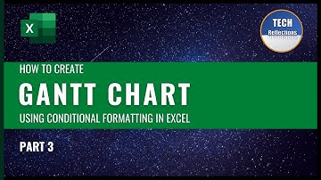 Create Gantt Chart in Excel (Part 3) | Gantt Chart for Project Management & Project Planning