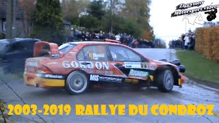 Rallye du Condroz 2003-2019