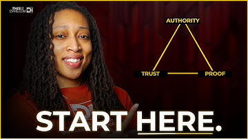 Use These 3 Videos to Get Clients on Autopilot