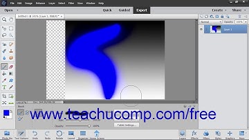 Photoshop Elements 2019 Tutorial Blending Modes Adobe Training