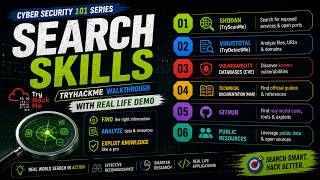 Search Skills Tryhackme | Cyber Security 101