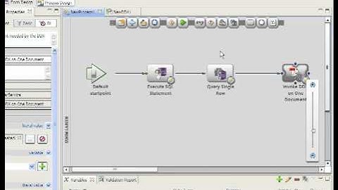 Getting Started Adobe Livecycle ES2 Workbench Part4