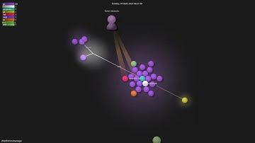 zRedShift/mimemagic - Gource visualisation