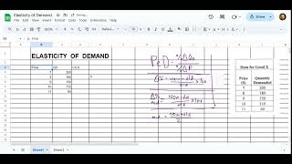 How to make an elasticity calculator in Google Sheets (midpoint and not midpoint method)