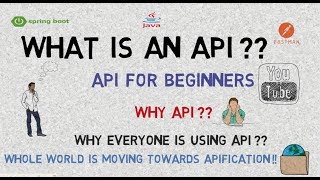 What Is An API ?? || API For Beginners  || API Basics