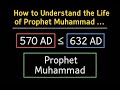 How to Understand the Life of Prophet Muhammad in 570-632 AD | Step-by-Step
