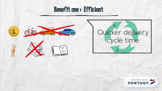 Benefits of e-Learning for student