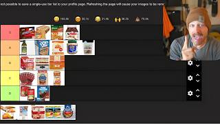 Ranking Popular Backpacking Food (Tier List)