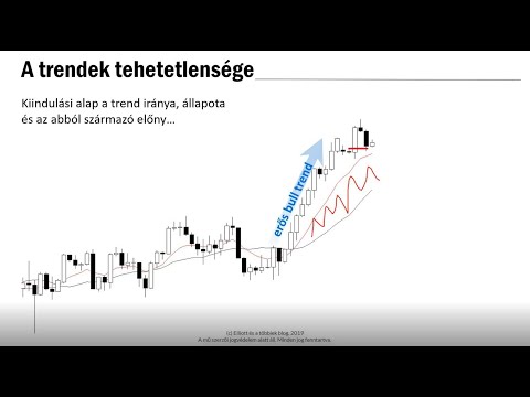 Videó: Fűtött szőnyegek: típusok és vélemények