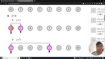 JAVA | 10. Thuật toán sắp xếp đổi chỗ trực tiếp