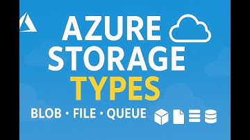 Azure Storage Types – Blob, File, Queue & Table Storage