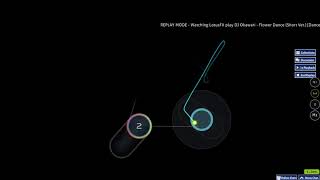 Gigaware K28 short test on Osu! | Blue Outemu Switch