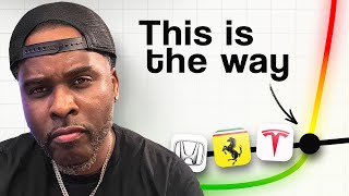 Download Lagu How I Buy Cars For My $550K Rental Business MP3