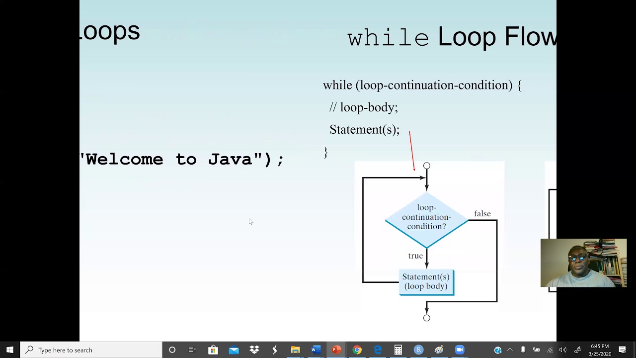 Java loop