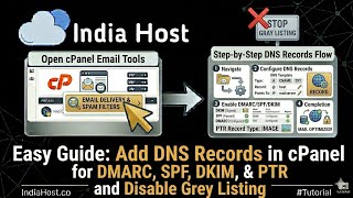 How to fix late email delivery and spam issue in cPanel for your website, IndiaHost