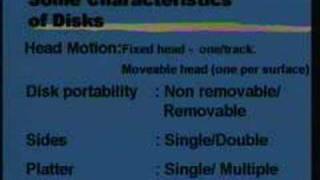 Banking Storage & Interfacing Part-1