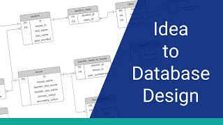 How to Create a Database Design From an Idea screenshot 4