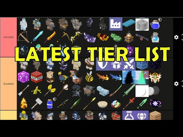 Create a Roblox BedWars All Items Tier List - TierMaker