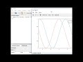 GNU Octave Symbolic package