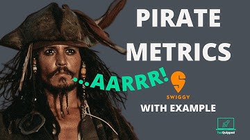 AARRR Framework Product Management with Example