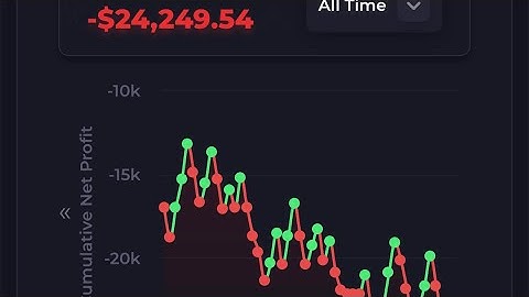 Crazy big Coin flips on Howl.gg