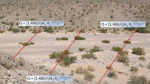 Theory of the Slope-Area Method