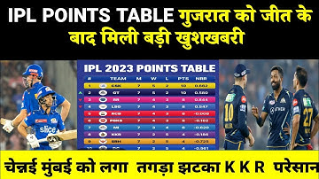 गुजरात के जीत के बाद IPL 2023 के Points Table में मचा बवाल,CSK MI को लगा तगड़ा झटका,LSG RR KKR हैरान