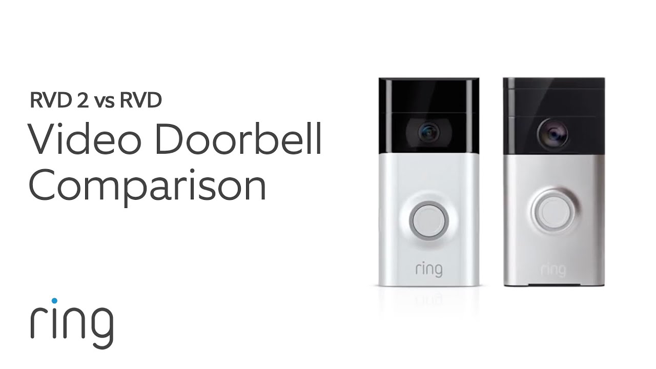 latest version of ring doorbell