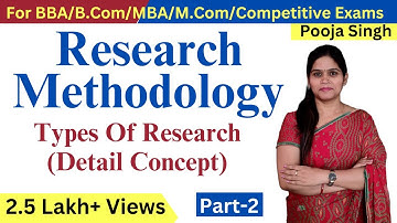 Research Methodology | Research | Meaning | Types Of Research | Research Process | Part-2 |